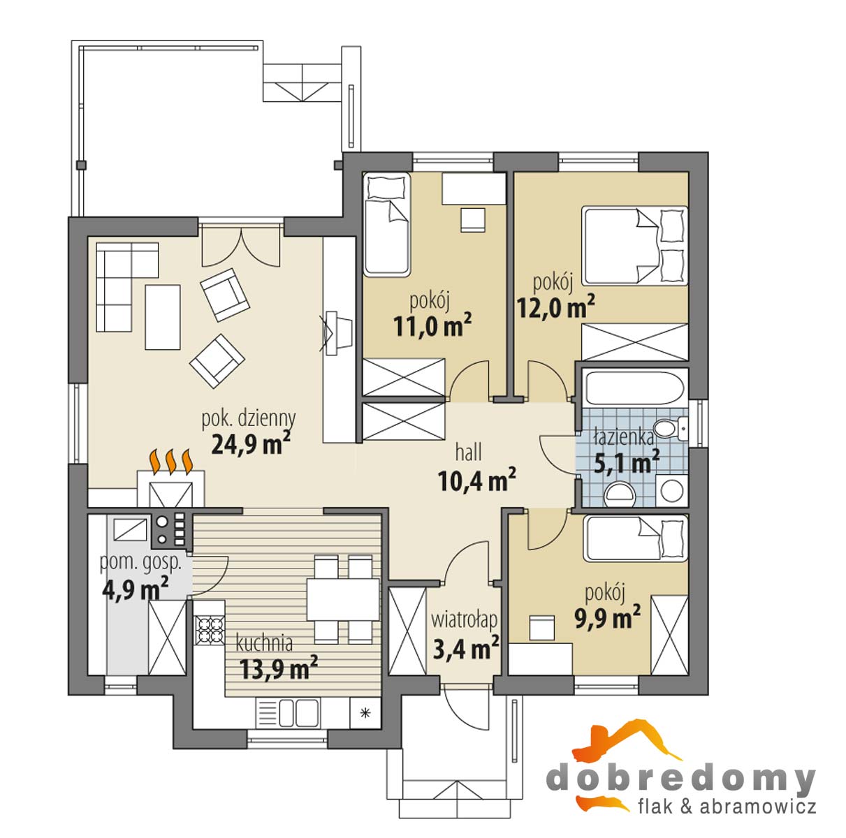 Rzut domu Słoneczko II